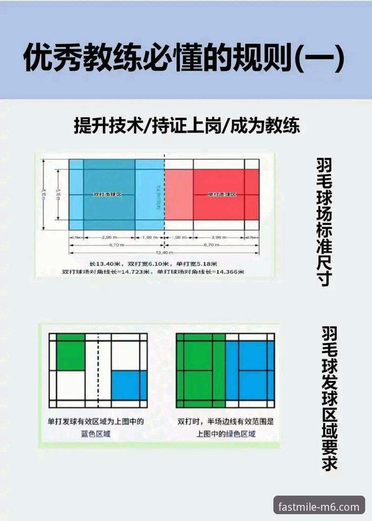 尤伯杯半决赛观赛实用技巧：中国队横扫日本的关键赛点解析